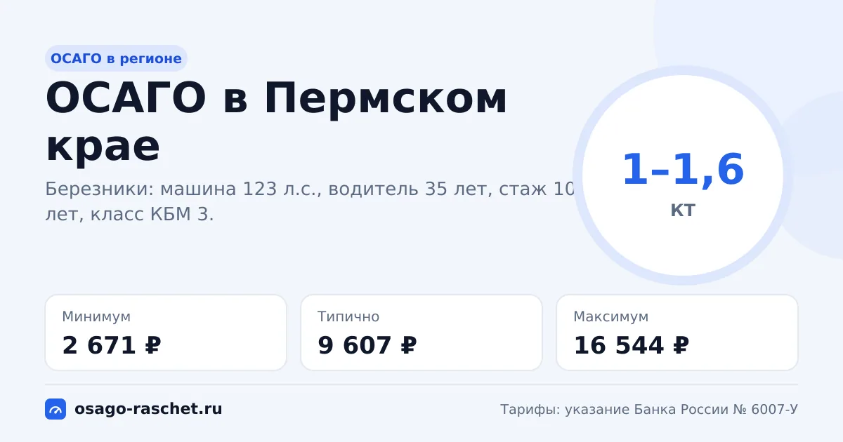 ОСАГО в Пермском крае 2026: КТ 1–1,6