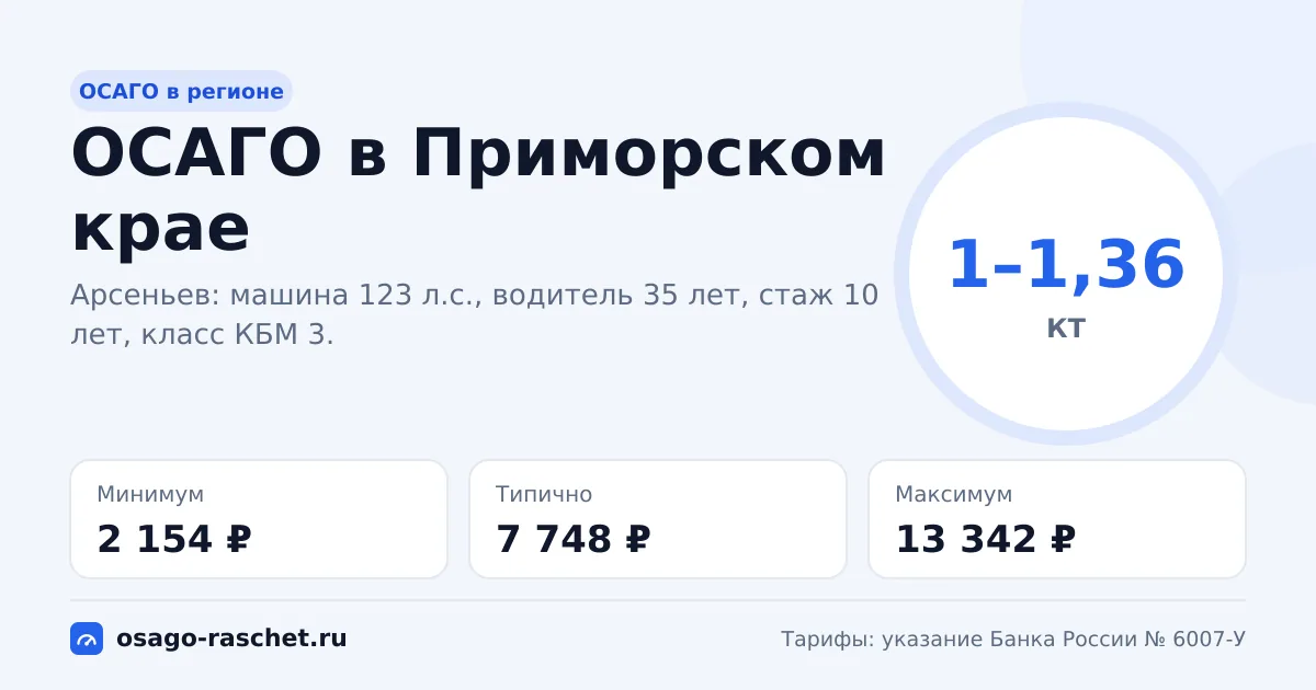 ОСАГО в Приморском крае 2026: КТ 1–1,36