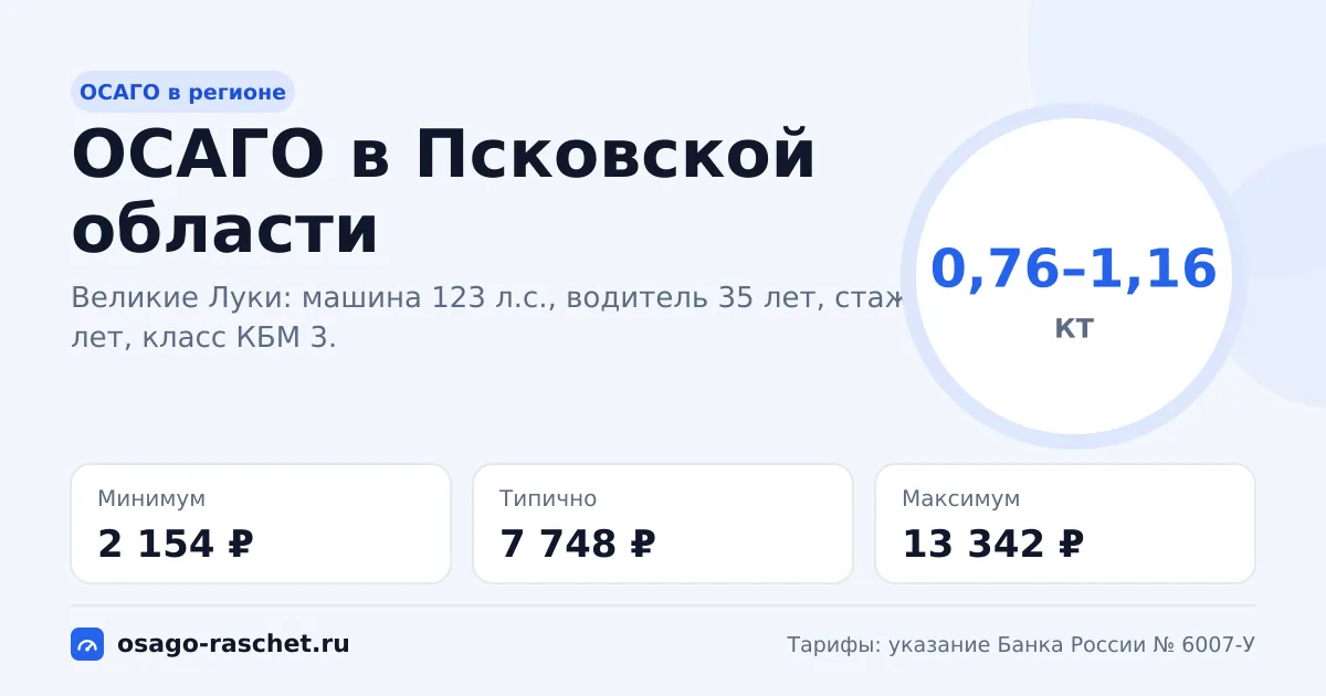 ОСАГО в Псковской области 2026: КТ 0,76–1,16