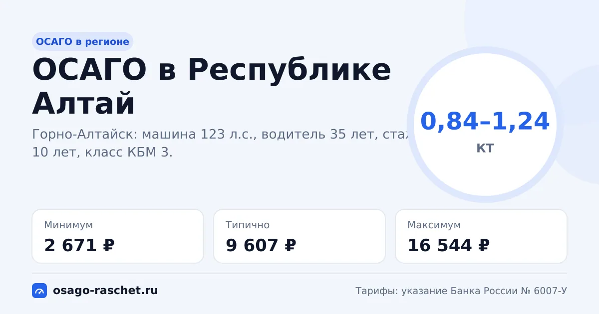 ОСАГО в Республике Алтай 2026: КТ 0,84–1,24