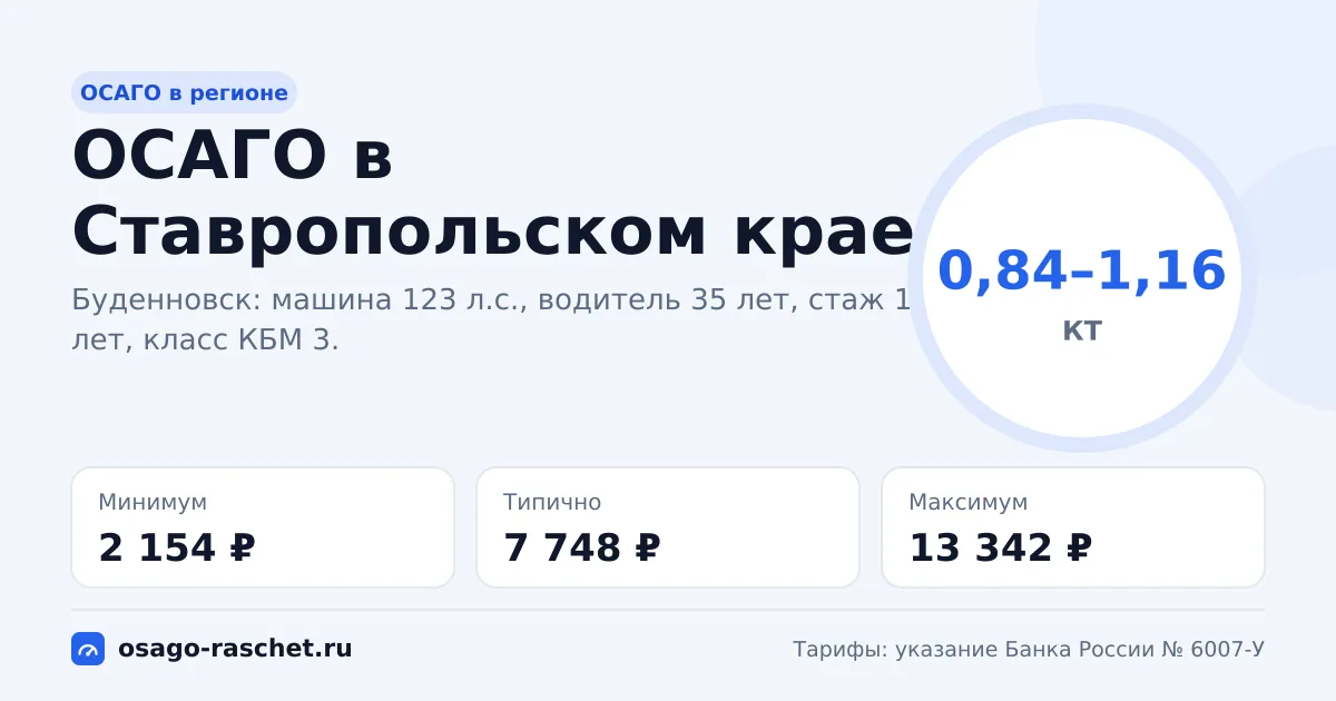 ОСАГО в Ставропольском крае 2026: КТ 0,84–1,16