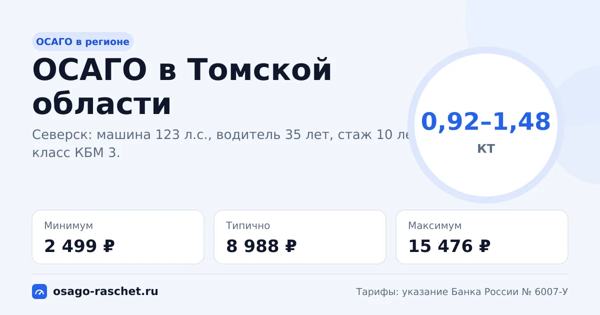 ОСАГО в Томской области 2026: КТ 0,92–1,48