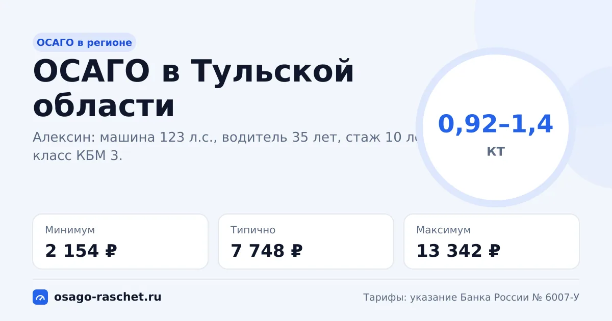 ОСАГО в Тульской области 2026: КТ 0,92–1,4