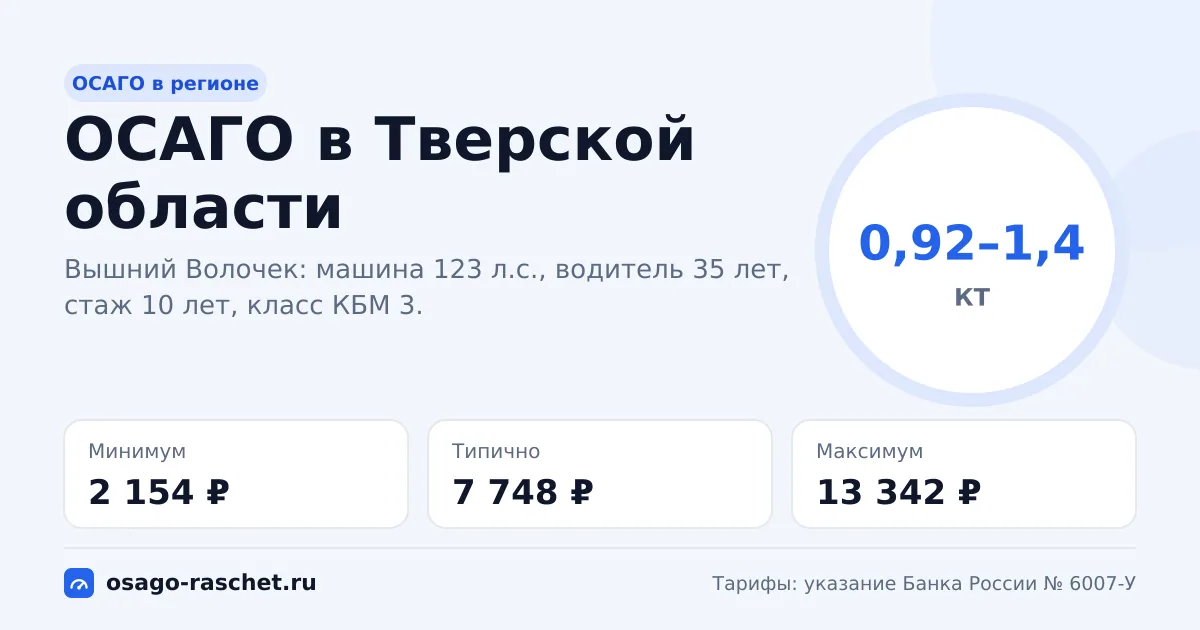 ОСАГО в Тверской области 2026: КТ 0,92–1,4