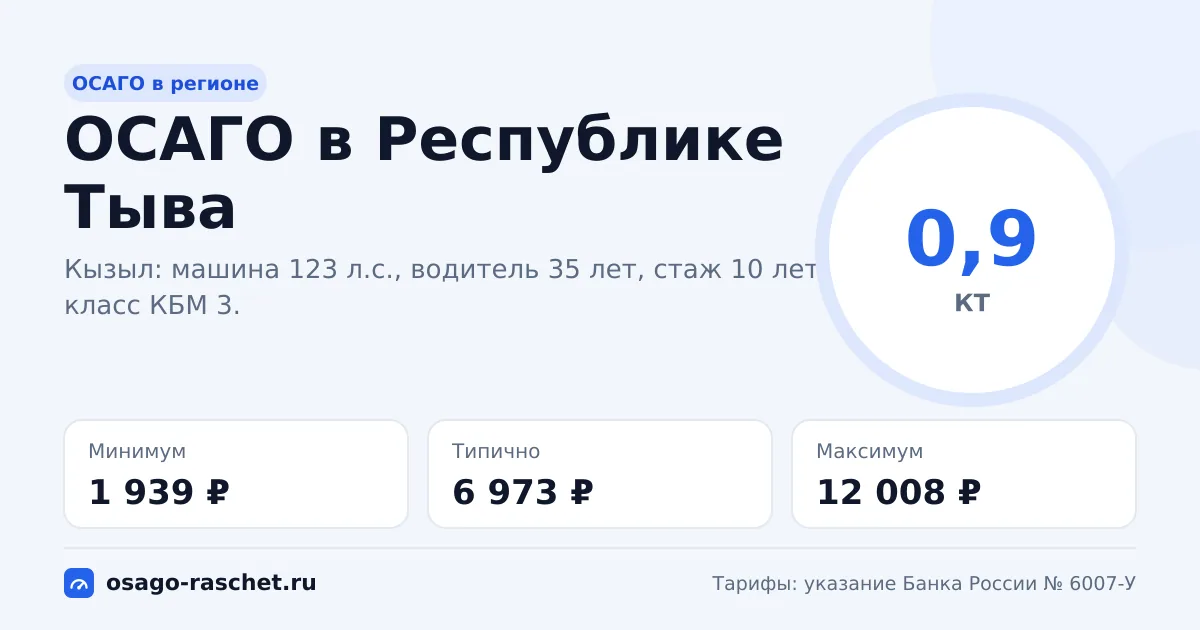 ОСАГО в Республике Тыва 2026: КТ 0,9 и цены