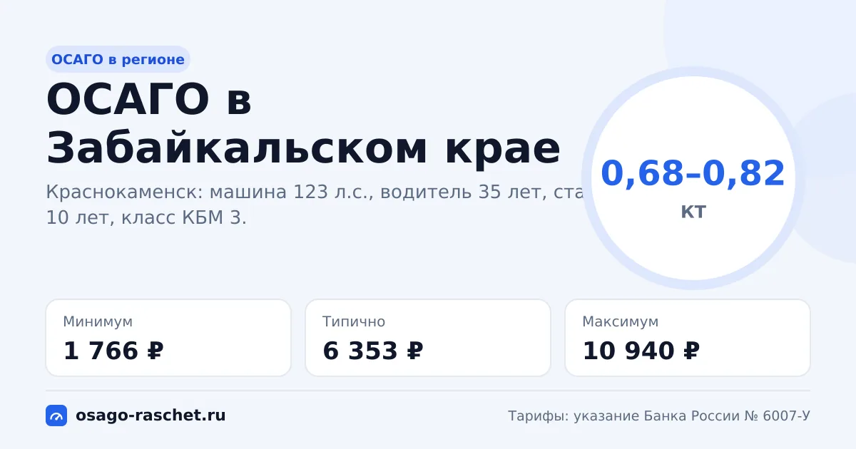 ОСАГО в Забайкальском крае 2026: КТ 0,68–0,82