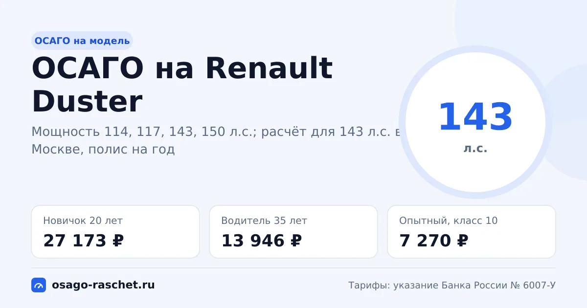 Сколько стоит ОСАГО на Renault Duster в 2026