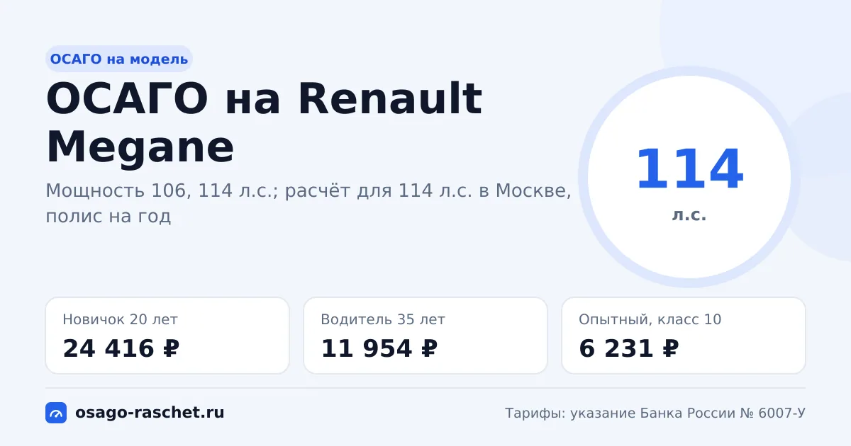 Сколько стоит ОСАГО на Renault Megane в 2026