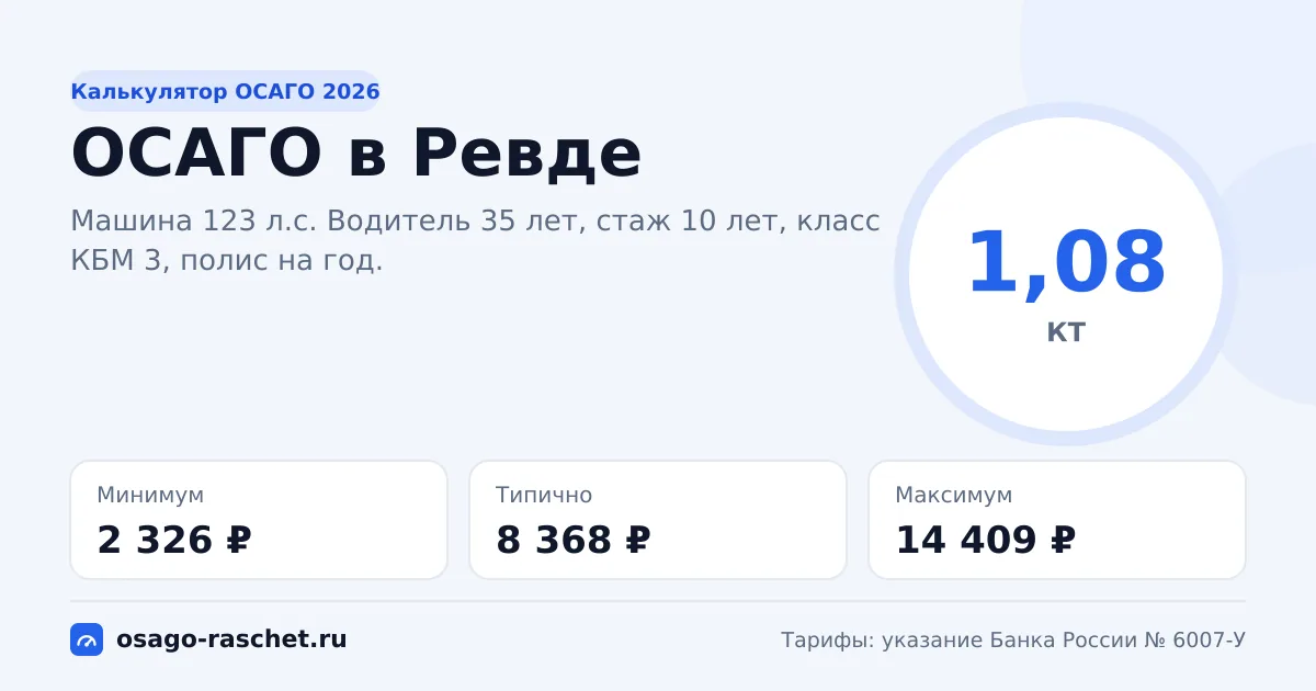 Калькулятор ОСАГО в Ревде 2026: КТ 1,08 и цены