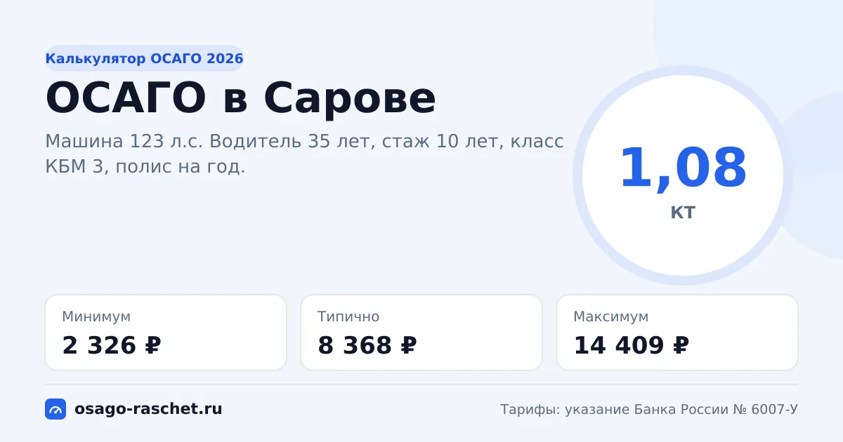 Калькулятор ОСАГО в Сарове 2026: КТ 1,08 и цены