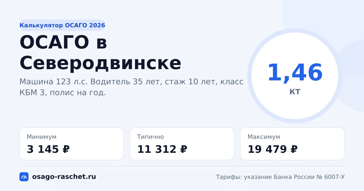Калькулятор ОСАГО в Северодвинске 2026: КТ 1,46 и цены