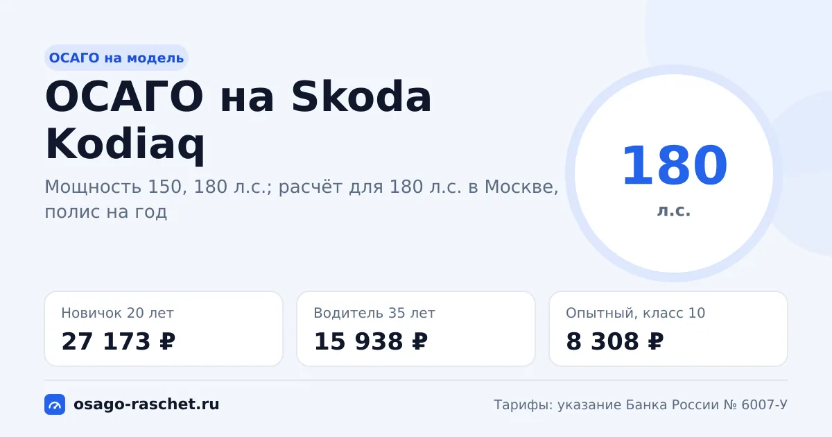 Сколько стоит ОСАГО на Skoda Kodiaq в 2026