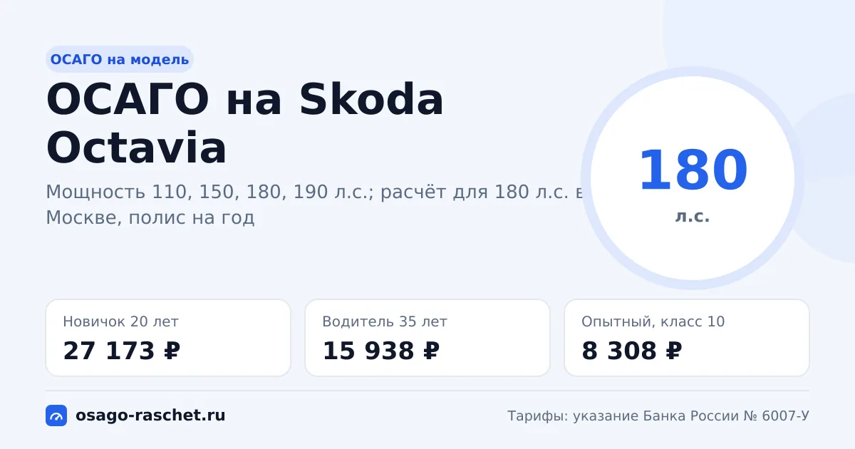 Сколько стоит ОСАГО на Skoda Octavia в 2026