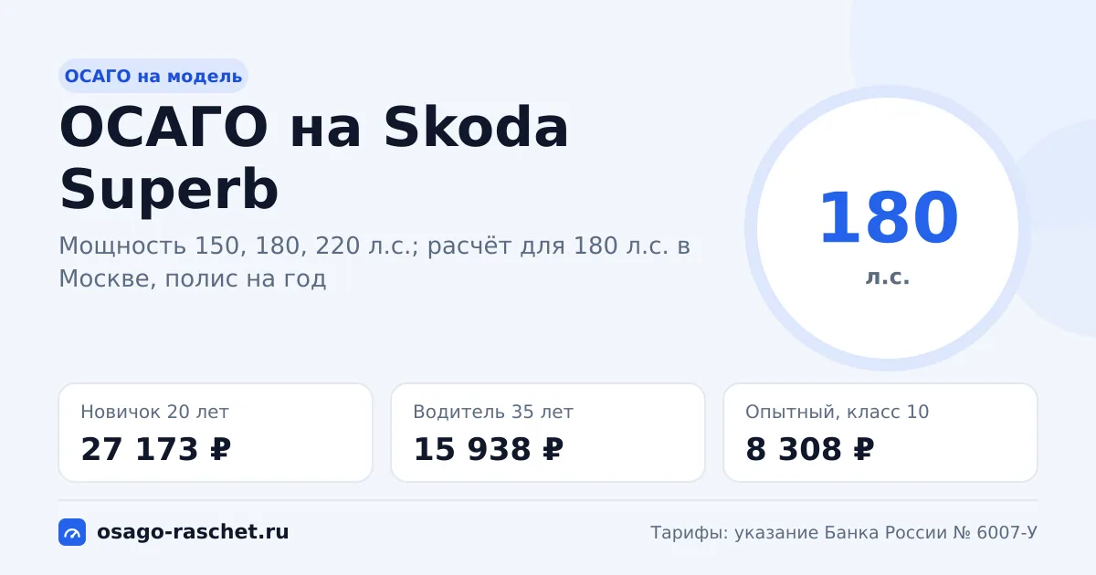 Сколько стоит ОСАГО на Skoda Superb в 2026