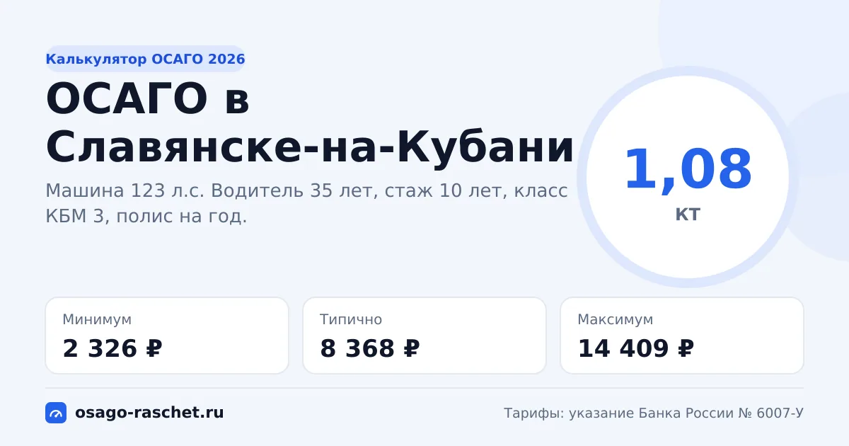 Калькулятор ОСАГО в Славянске-на-Кубани 2026: КТ 1,08 и цены