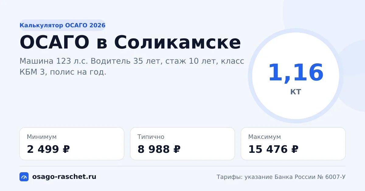 Калькулятор ОСАГО в Соликамске 2026: КТ 1,16 и цены
