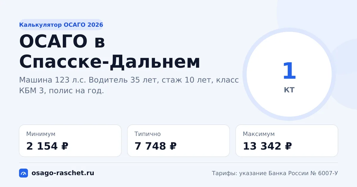 Калькулятор ОСАГО в Спасске-Дальнем 2026: КТ 1 и цены