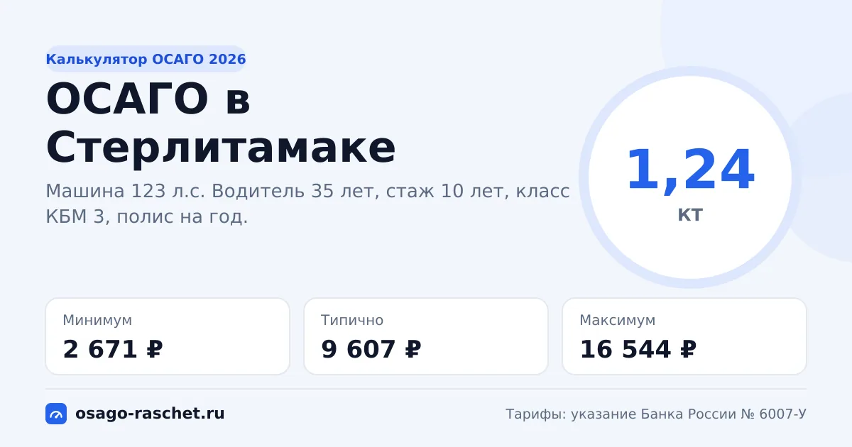 Калькулятор ОСАГО в Стерлитамаке 2026: КТ 1,24 и цены