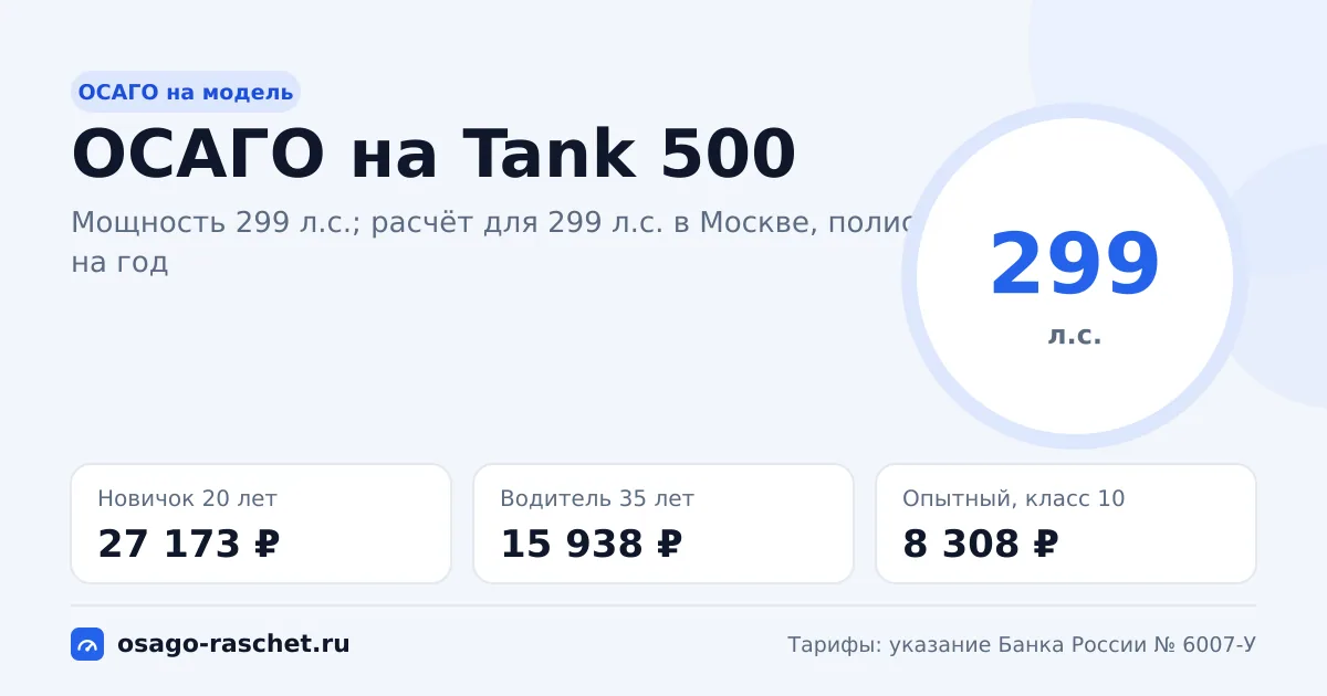 Сколько стоит ОСАГО на Tank 500 в 2026