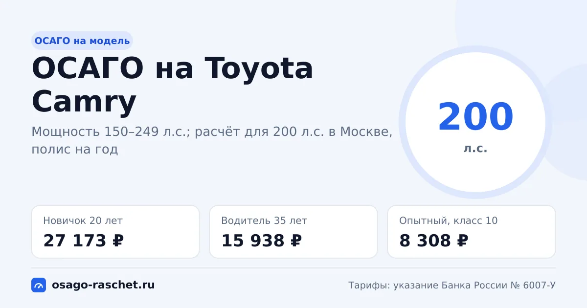 Сколько стоит ОСАГО на Toyota Camry в 2026