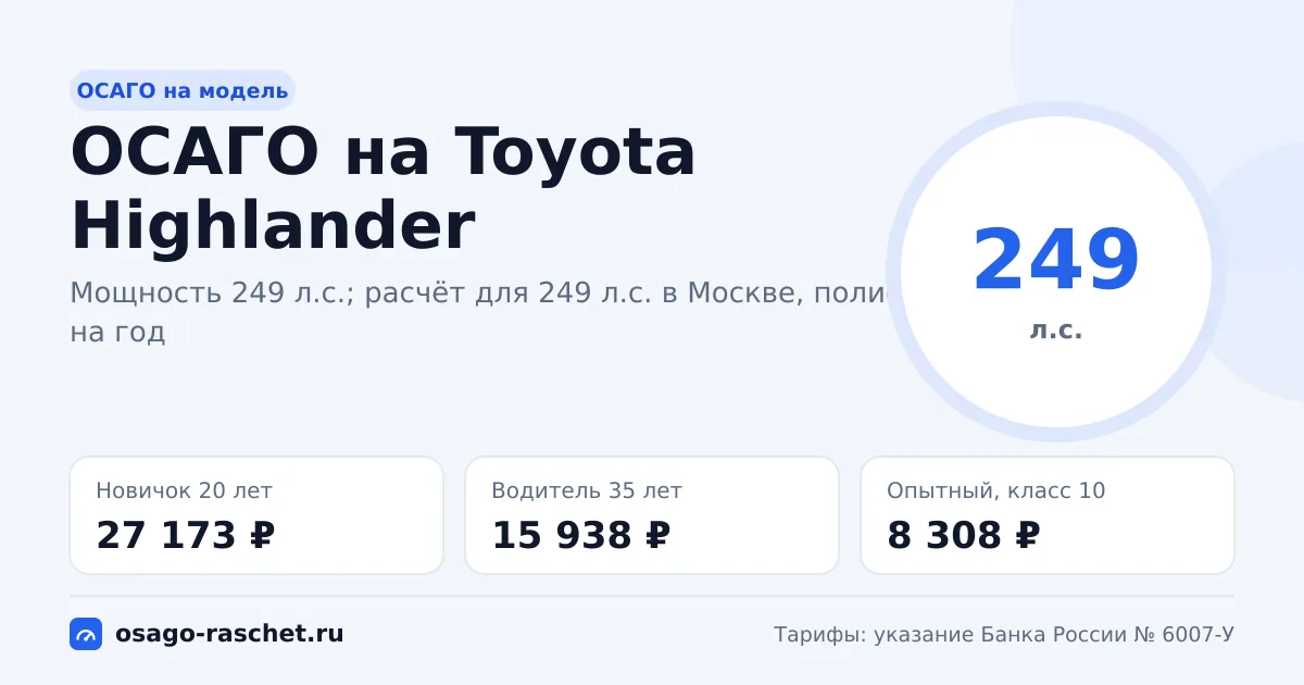 Сколько стоит ОСАГО на Toyota Highlander в 2026