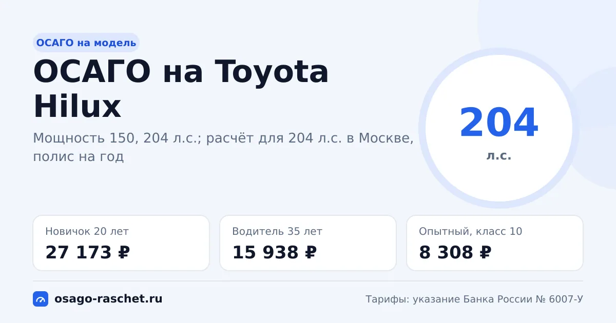 Сколько стоит ОСАГО на Toyota Hilux в 2026