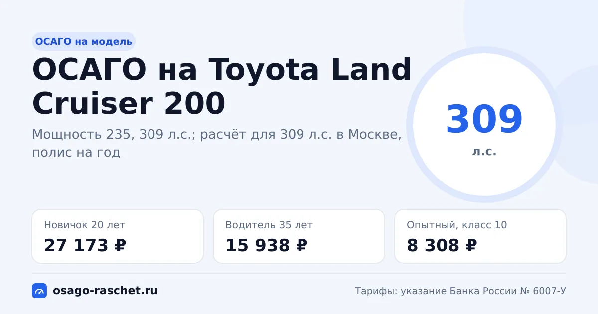 Сколько стоит ОСАГО на Toyota Land Cruiser 200 в 2026