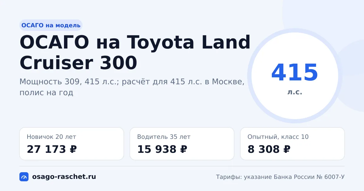Сколько стоит ОСАГО на Toyota Land Cruiser 300 в 2026