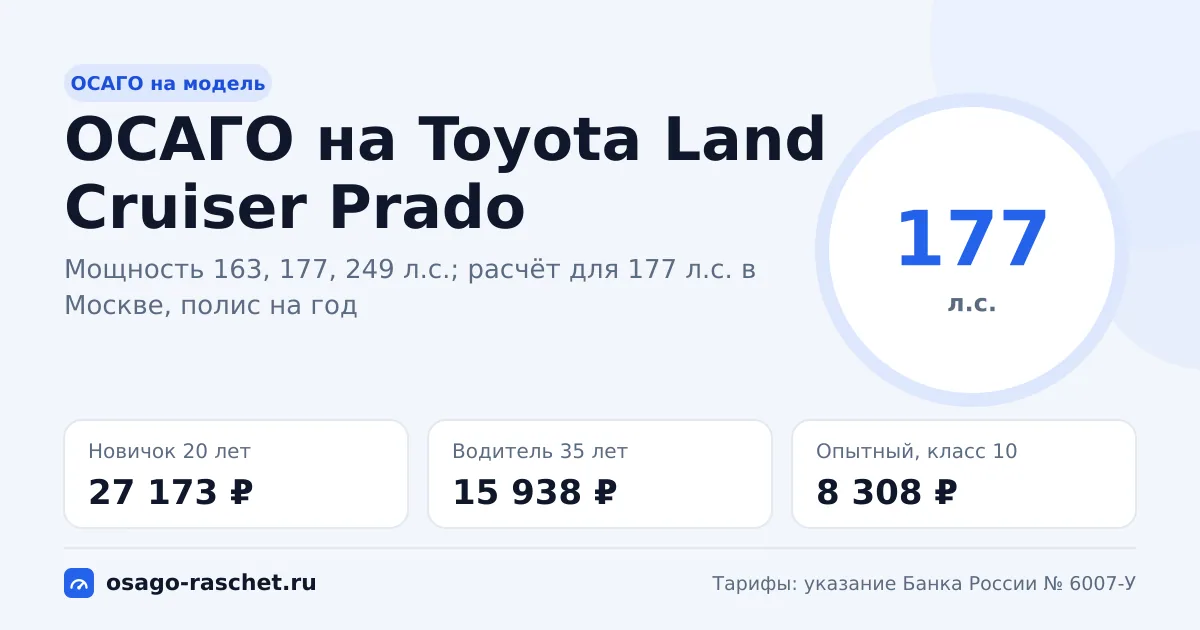 Сколько стоит ОСАГО на Toyota Land Cruiser Prado в 2026