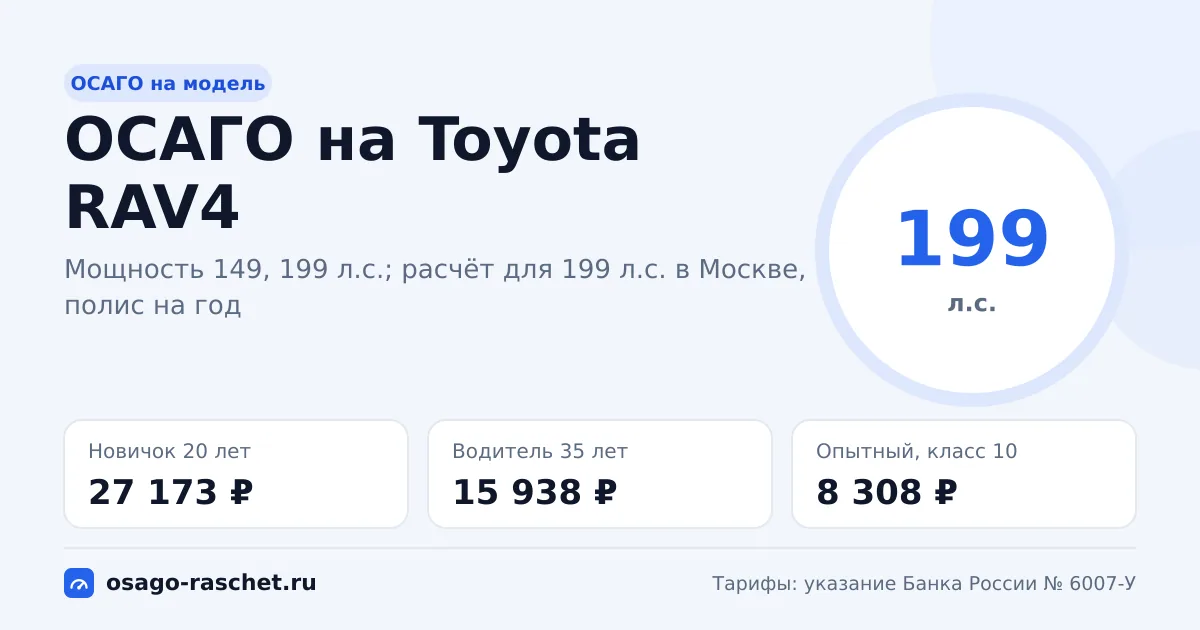 Сколько стоит ОСАГО на Toyota RAV4 в 2026