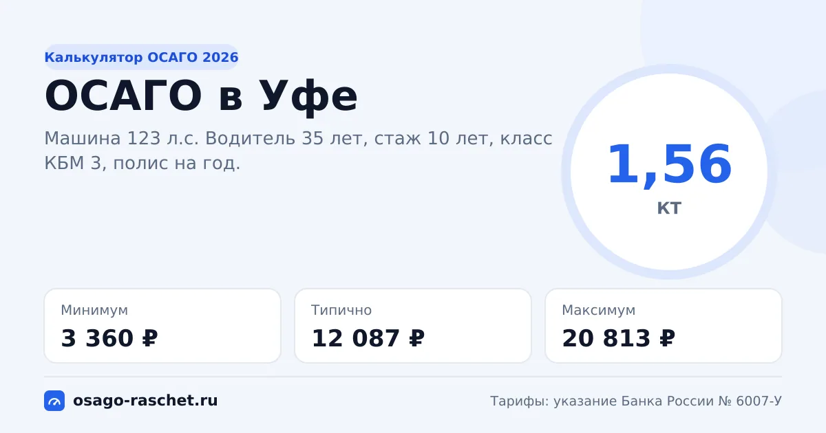 Калькулятор ОСАГО в Уфе 2026: КТ 1,56 и цены