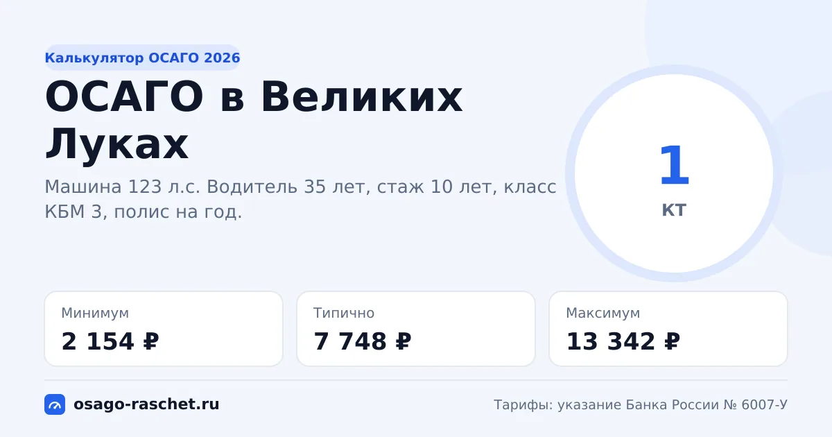 Калькулятор ОСАГО в Великих Луках 2026: КТ 1 и цены