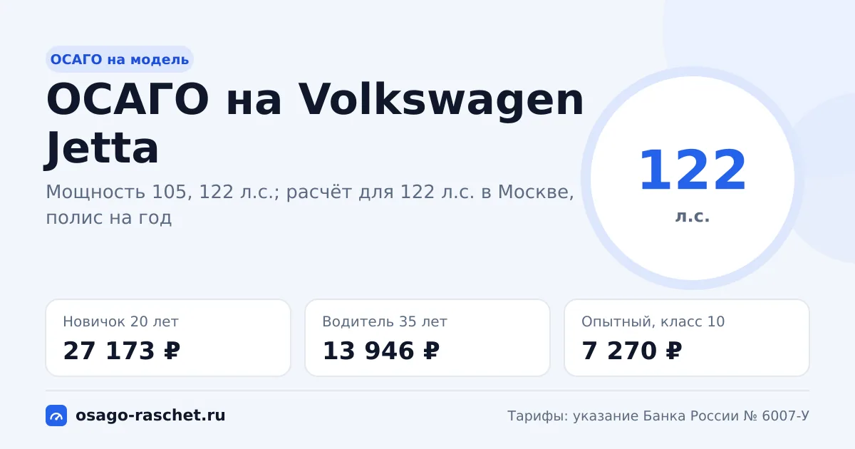 Сколько стоит ОСАГО на Volkswagen Jetta в 2026