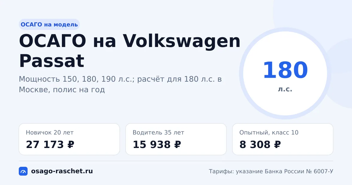 Сколько стоит ОСАГО на Volkswagen Passat в 2026