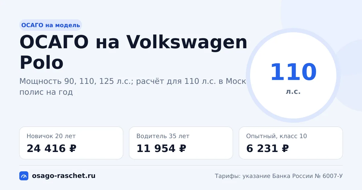 Сколько стоит ОСАГО на Volkswagen Polo в 2026