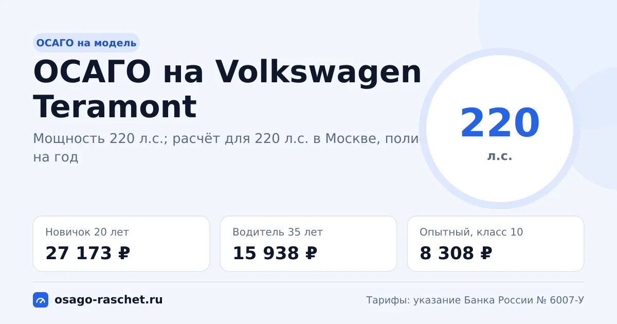 Сколько стоит ОСАГО на Volkswagen Teramont в 2026
