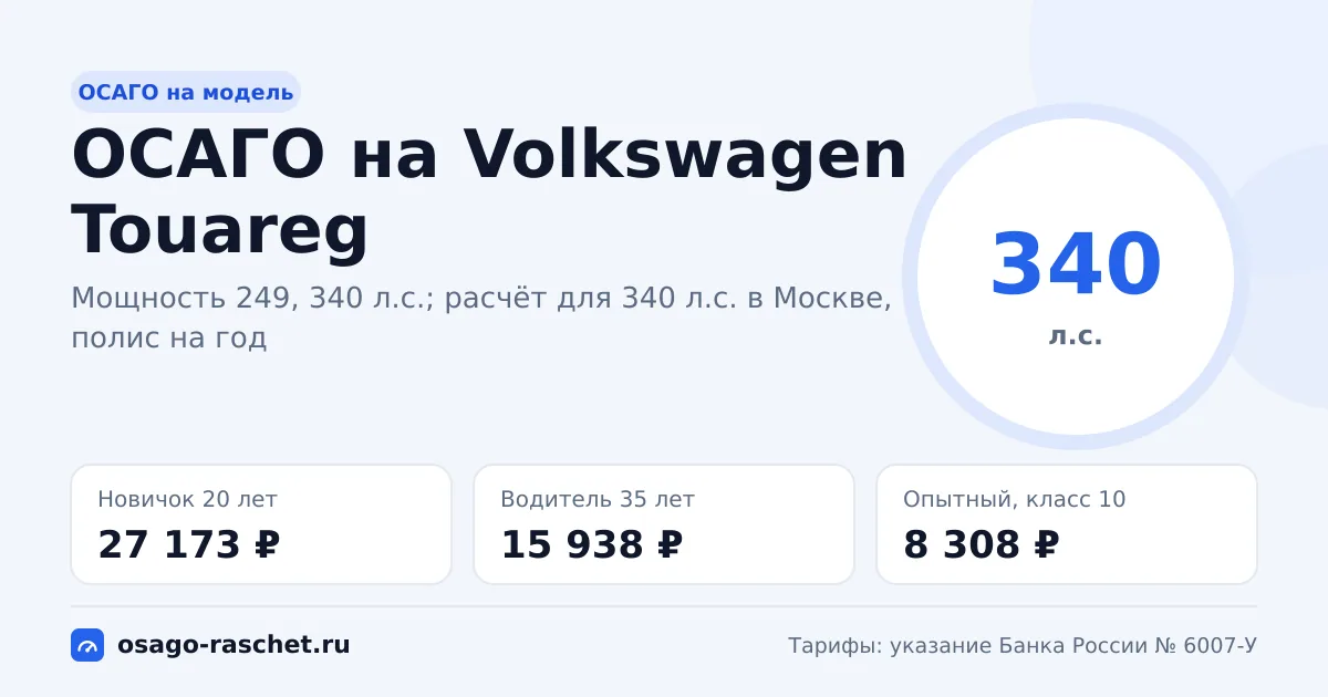 Сколько стоит ОСАГО на Volkswagen Touareg в 2026