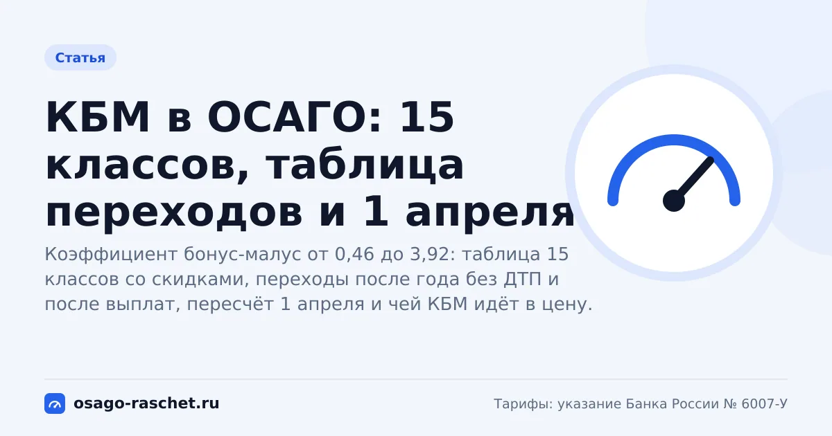 КБМ в ОСАГО: 15 классов, таблица переходов и 1 апреля