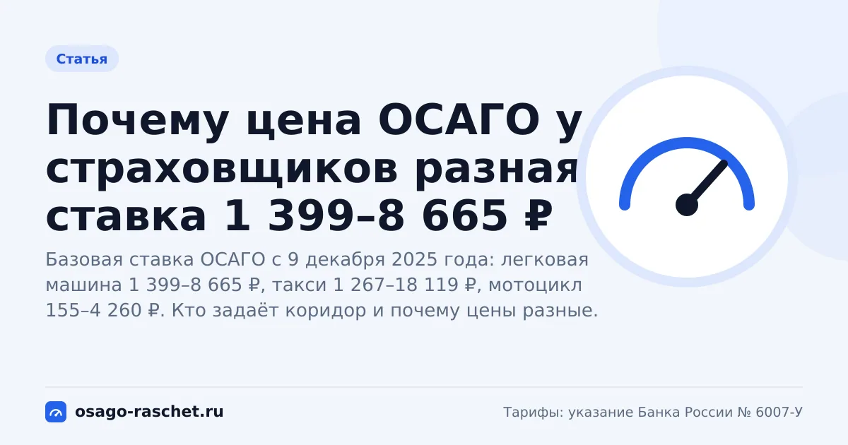Почему цена ОСАГО у страховщиков разная: ставка 1 399–8 665 ₽