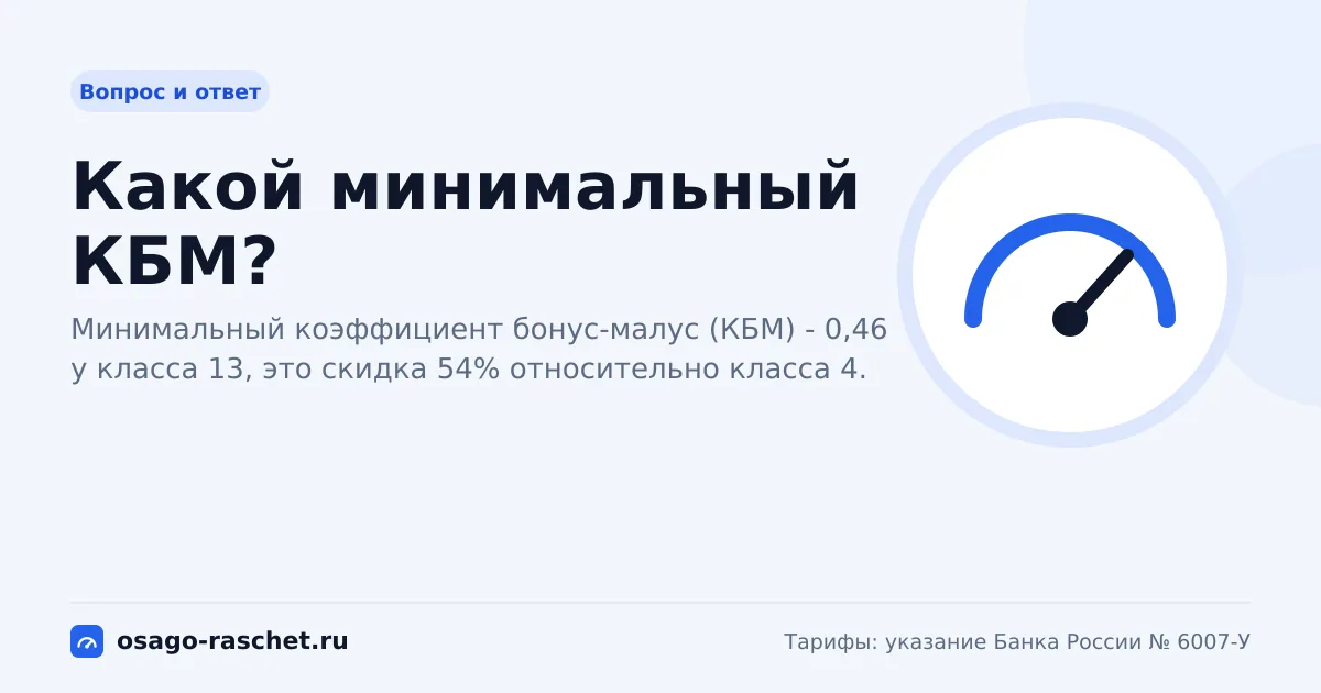 Какой минимальный КБМ? | ОСАГО